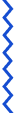 scatter